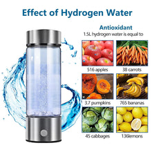 Load image into Gallery viewer, PureH2O Bottles™ -  Hydrogen Water Bottle
